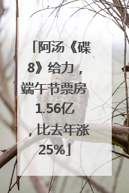 阿汤《碟8》给力，端午节票房1.56亿，比去年涨25%